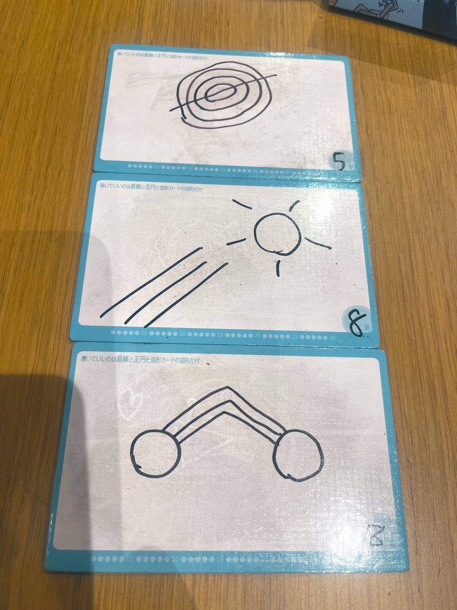 会社のボドゲ初心者メンバー&amp;ニナちゃんと5人でフレフレ🎲
大好きな軽ゲーをいっぱい出来て最高だった😊みんなボドゲ楽しいって言ってくれて嬉しい♡