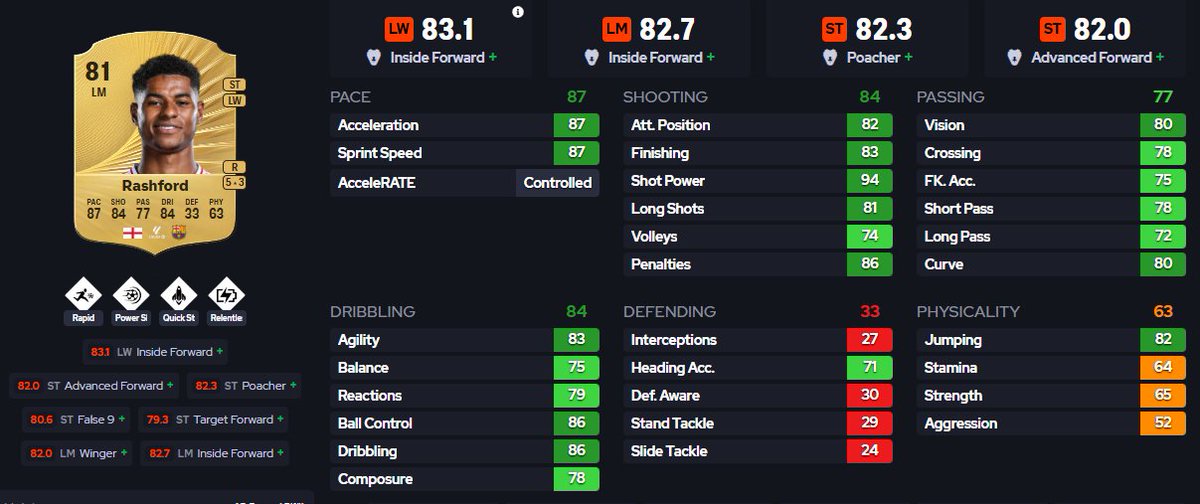 UTDMathias's tweet photo. @DetectiveFUT @NicoEAFC yes or no???? https://t.co/EvbAwDpKZE