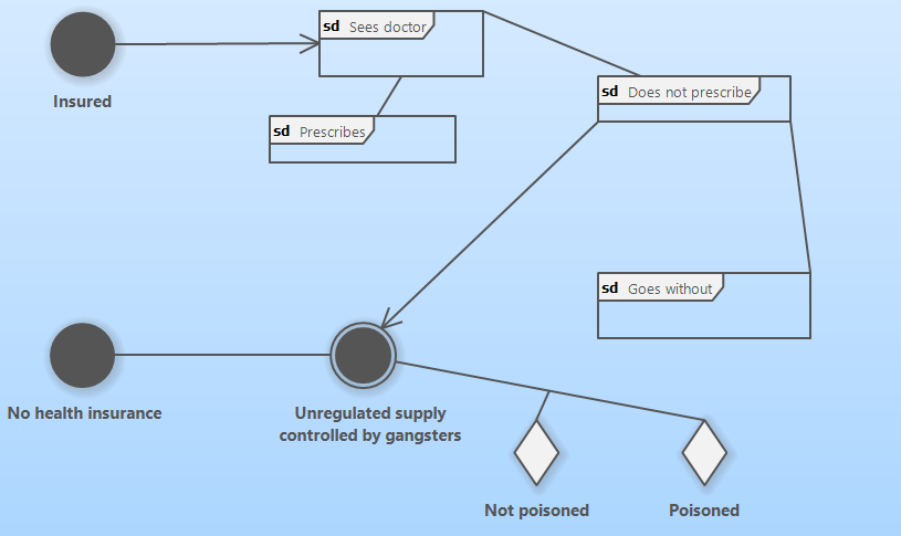 John🩻 tweet media