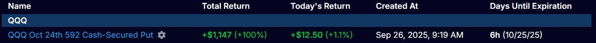 i like betting against people who bet against america