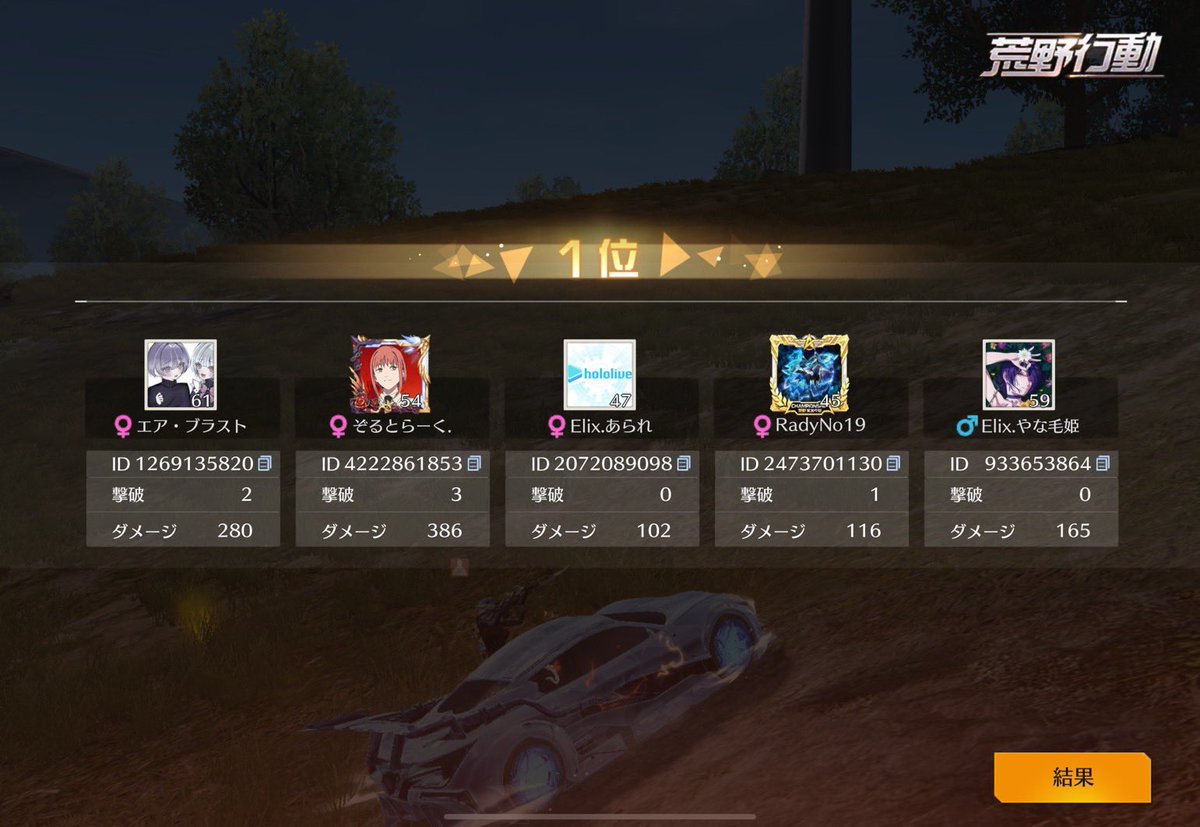 ChisaMG_7's tweet image. 10/24 21:00 QT🏅𝟭𝟬𝟬𝟬マネ  Win🏆
【Elixir  6kill】
🌟久しぶりにリザルト届いた😳
メンバーも少しづつ増えて来たし、11月からリザルト増える事を期待してよっと😌
みんなおめでとう㊗️
member🧚🏻
【やな姫 ぜの あられ 助っ人 助っ人】
#Elixirの実績