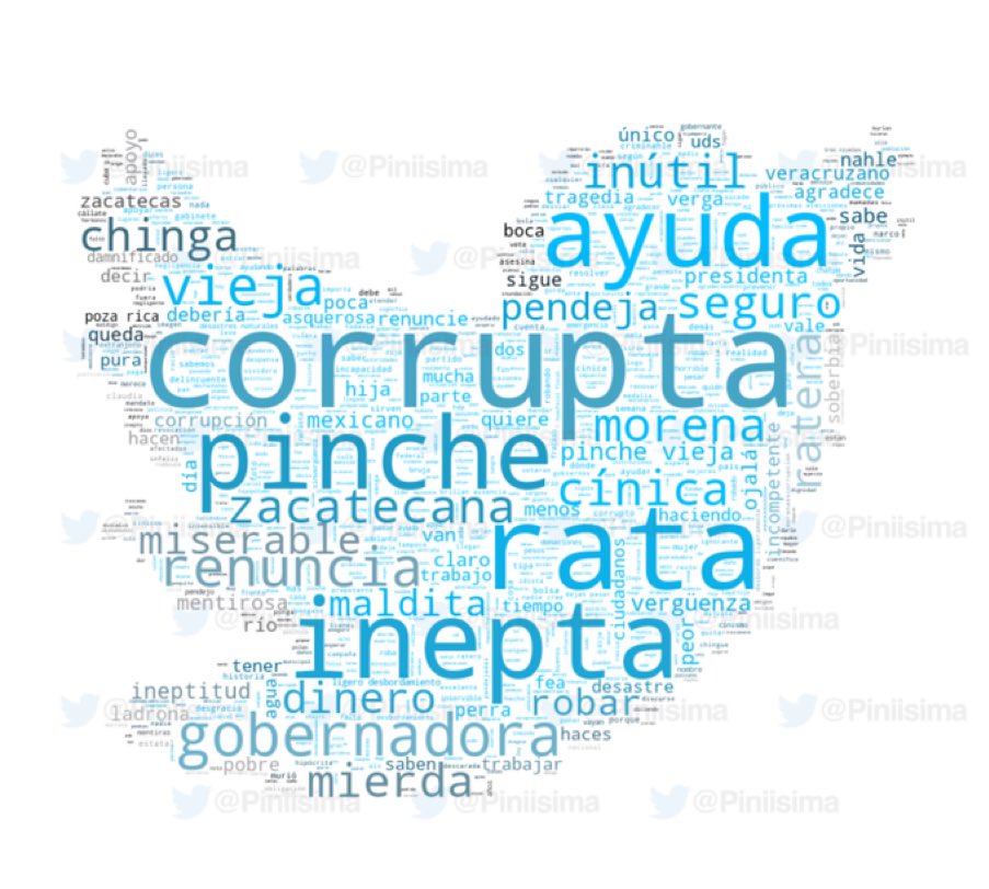 Octavio Rábago (@octaviorabago) on Twitter photo 