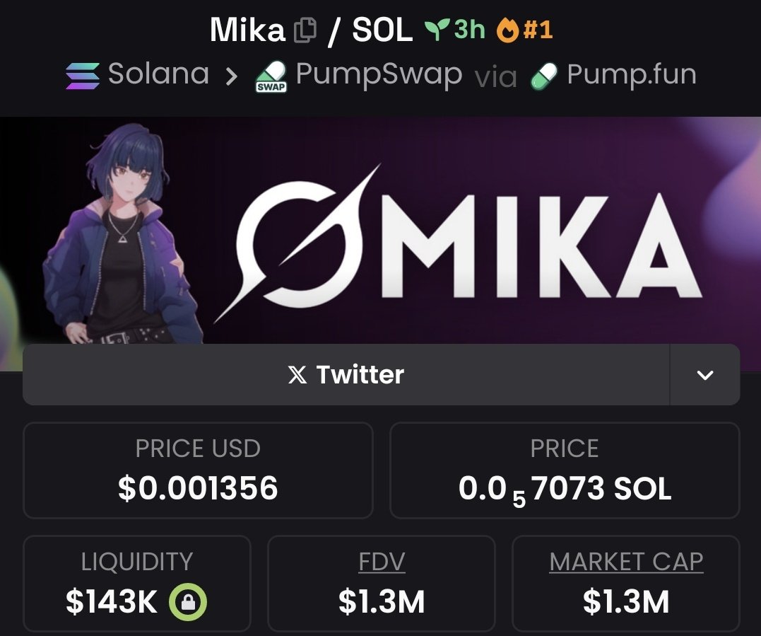 I called $MIKA at $32k Mc now pumping 🚀 pass $1.3 Mc - 40.62x profits 📈 bagged 💰 on my private telegram channel 
Either you ape with me or you watch others eat big without you 

SEND ME A DIRECT MESSAGE TO JOIN MY ALPHA TG NOW
