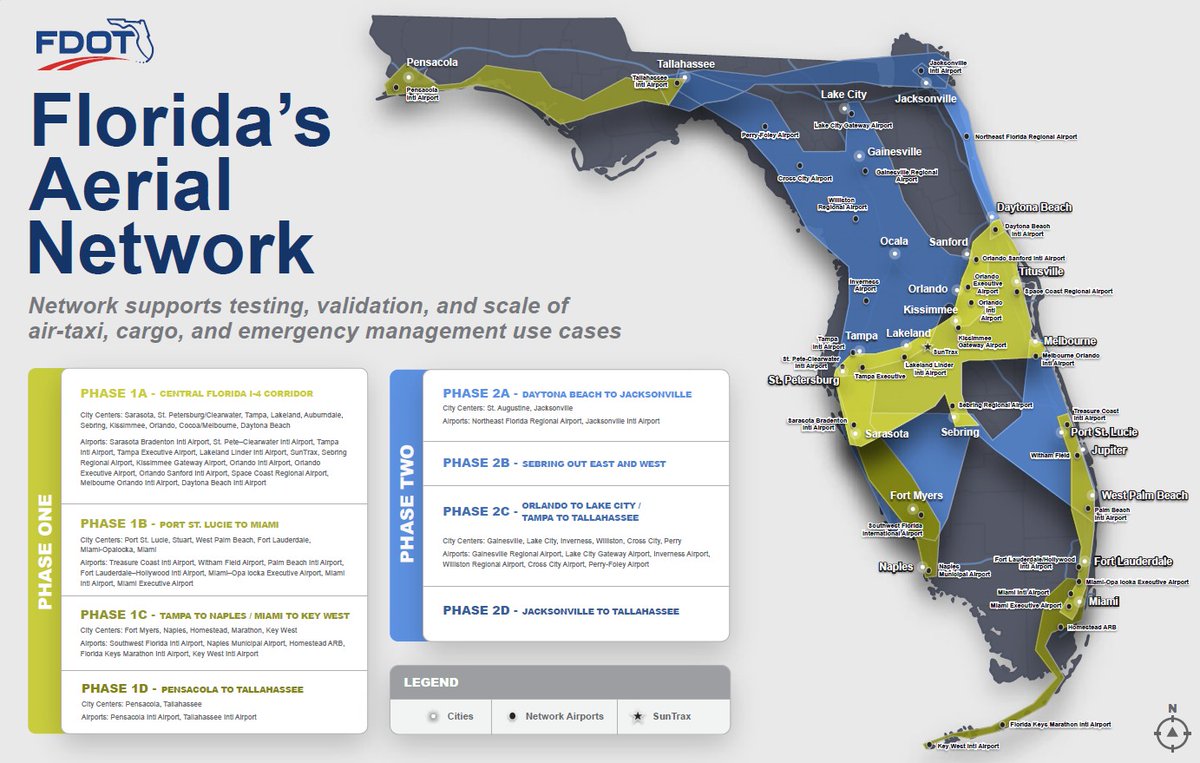 MyFDOT's tweet image. AAM: Coming to a city near you!

FDOT is excited to unveil Florida&apos;s phased approach and proposed flight corridors for commercial AAM services across the state. The future of flight is here. 💡