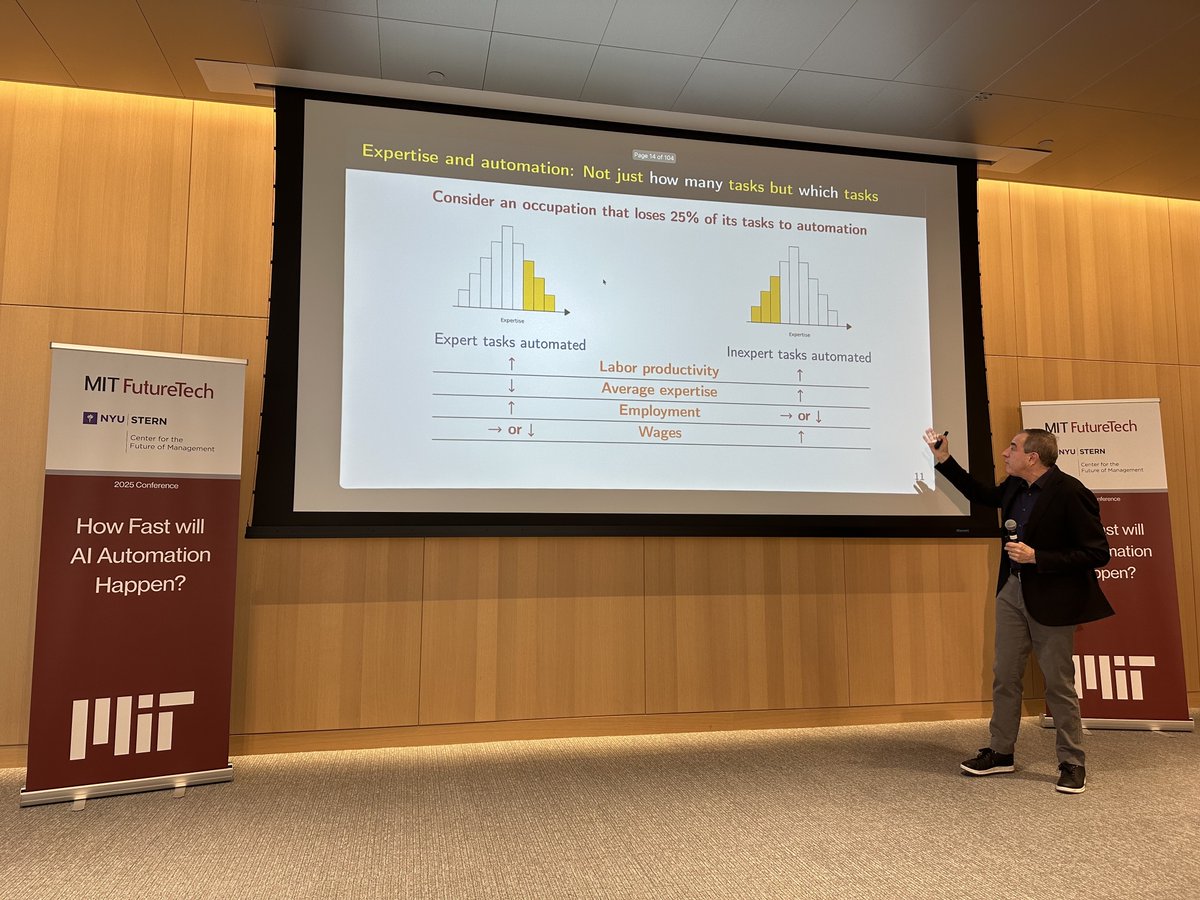 MIT FutureTech tweet media