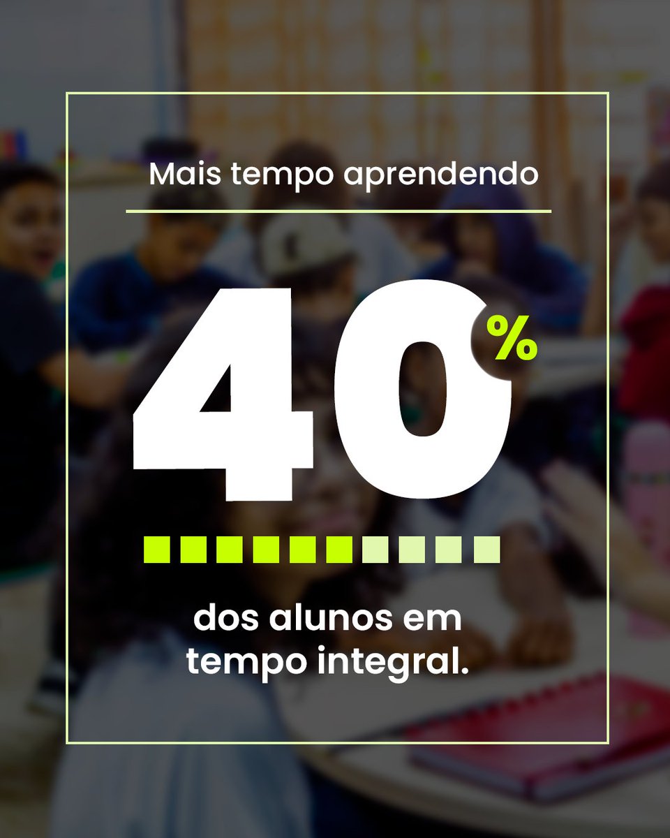 prefsp's tweet image. 📚 São Paulo tem mais de 1 milhão de alunos na rede municipal, quase 40% estudam em tempo integral!

 É mais aprendizado, mais oportunidades e mais futuro sendo construído nas nossas escolas. ✏️💚

#EducaçãoSP #PrefSP #SãoPauloNãoPara #VivaSP