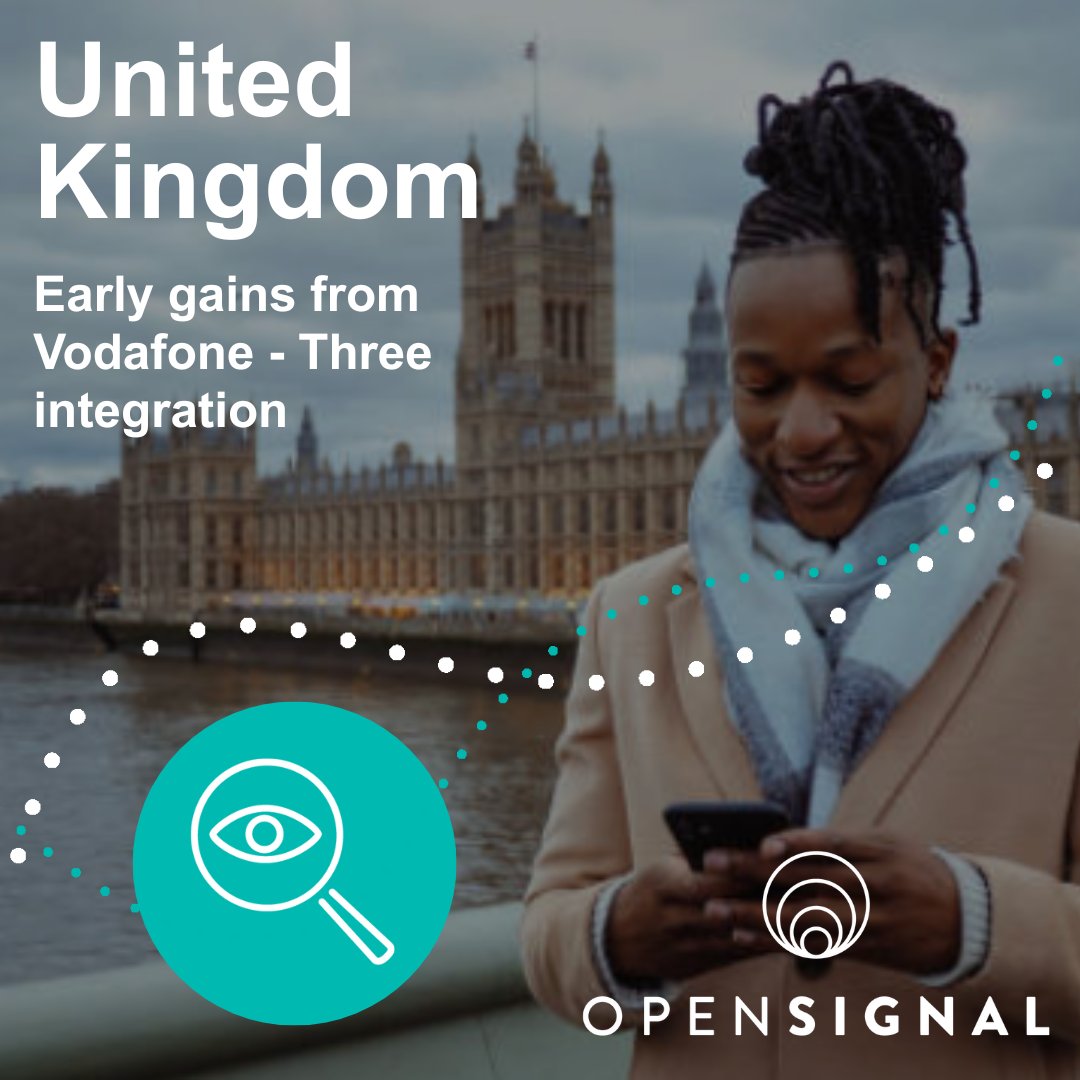opensignal's tweet image. What happens when two major UK networks join forces? Better coverage. Faster speeds. Stronger reliability. Our latest report reveals how the Vodafone–Three merger is already improving user experience nationwide, just months after integration began. hubs.la/Q03Q1gVD0