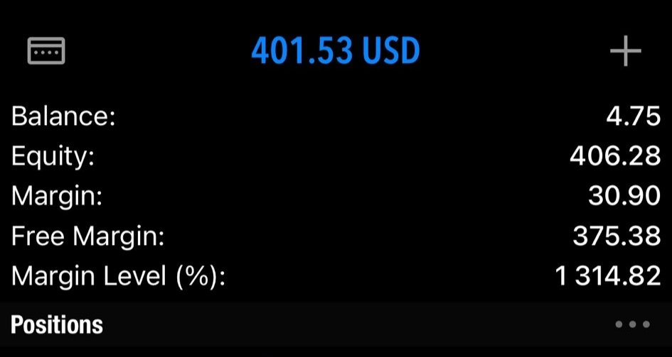$4-$1,500 CHALLENGE is underway!

Remember our target is $2k

Exciting news, our community has just reached 1400 members!

To reach our goal of 1500 members, I’ll be accepting the last 100 members only

If you haven't joined yet

Dm me now or drop a comment then i'll Dm you first