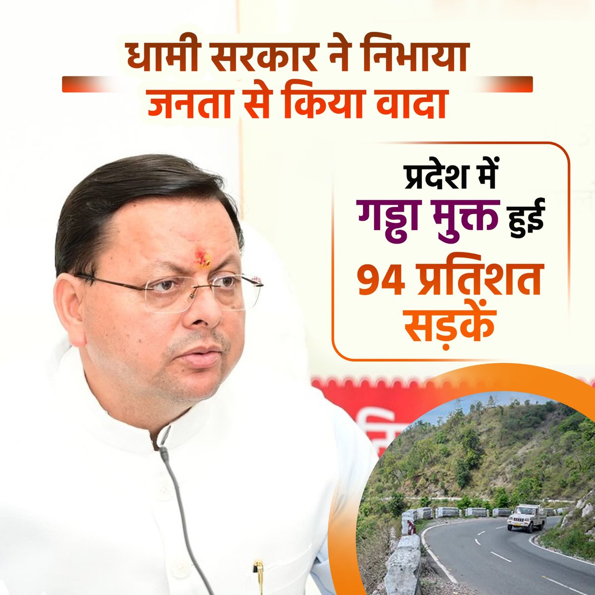 जहां अन्य सरकारें “वादा” करती थीं,
धामी सरकार ने “वादा निभाया” —
94% सड़कें गड्ढा मुक्त!
#DhamiEffect