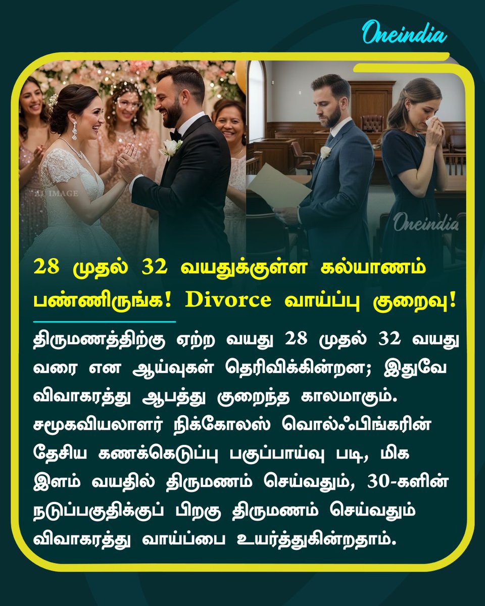 28 முதல் 32 வயதுக்குள்ள கல்யாணம் பண்ணிருங்க! Divorce வாய்ப்பு குறைவு!

#HealthAndWellness #Marriage #OneIndia #Divorce #TamilOneIndia