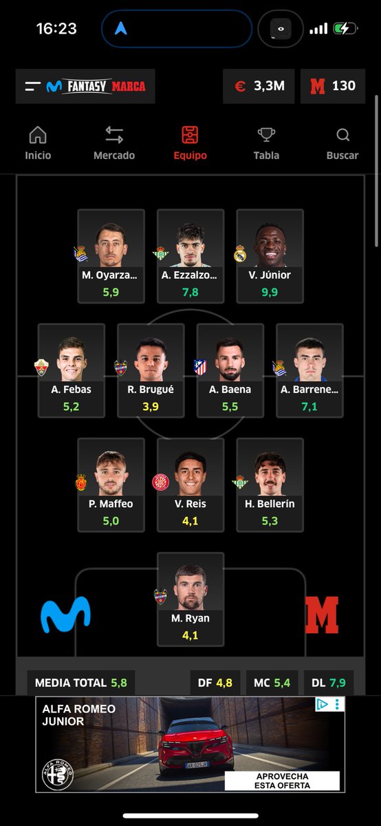 Piuroatletico's tweet photo. @ElBielsaFantasy @futbol_fantasy Buenas!! En el banquillo medios: Comesaña y Gorrotxategui y en defensa a Balde. Gracias! https://t.co/a6Z3ipyNom