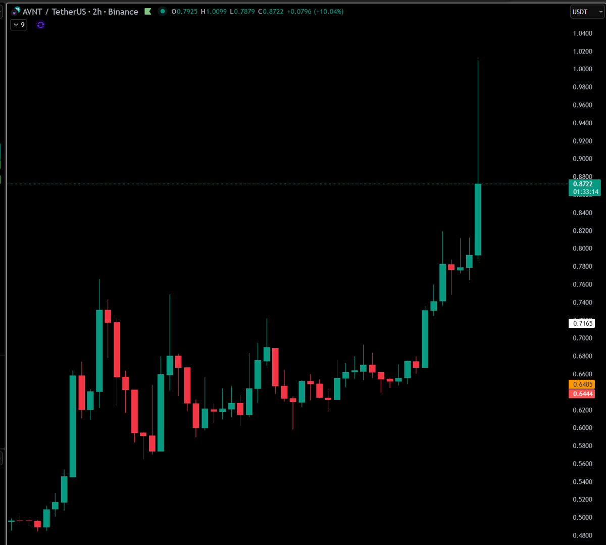 Commander A tweet media