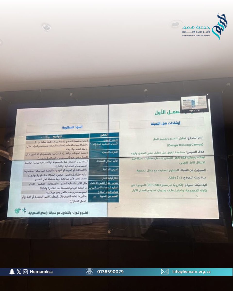 استجابـةً للدعوة شاركت #جمعية_همم لأسر ذوي الإعاقة في فعالية "ثون للتطوع الاحترافي" بالمنطقة الشرقية التي ينظمها المركز الوطني لتنمية القطاع غير الربحي بحضور المدير التنفيذي أ/ منى الجبر
بهدف تطوير حلول مبتكرة للتحديات التي تواجه الجمعيات عبر التطوع الاحترافي