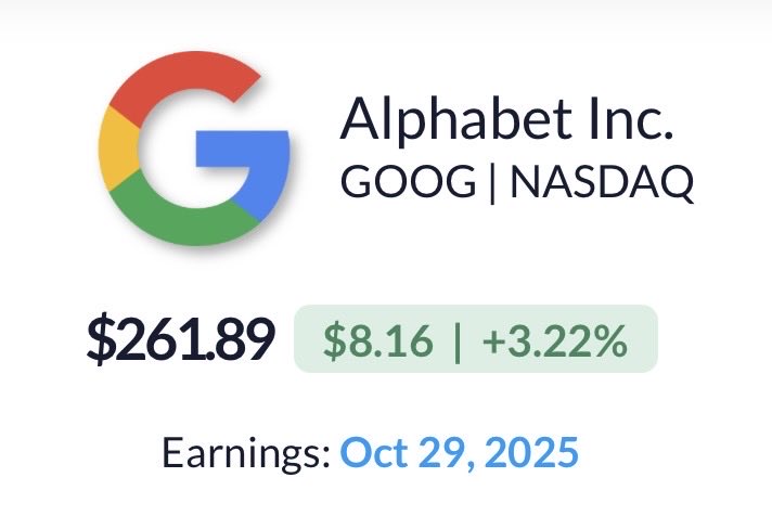 joecarlsonshow's tweet photo. Google hit a new all time high. 

The valuation to quality gap between Google and the rest of big tech is quickly being filled in. I hope you have taken advantage over the past 6 months. I’ve made a hundred videos to remind you. https://t.co/vjhv5swyGd