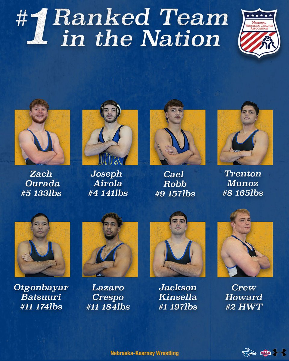 Preseason NWCA rankings just dropped yesterday … and your UNK Lopers are ranked number #1 🦌🤘🏻