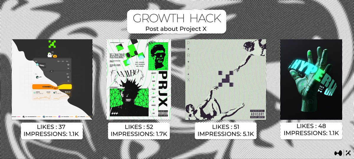 Vish_vision's tweet image. GROWTH HACK 101
Find yourself a project like prjx and go all out creating content for them
Bonus : if the team is like lambo , bobby and the intern . They will wholeheartedly support you content and give you amazing reach.
As simple as that