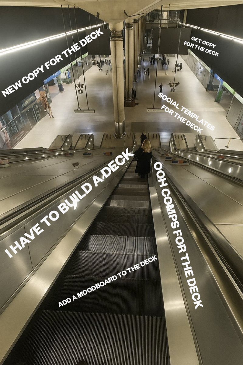 how art directors see the world