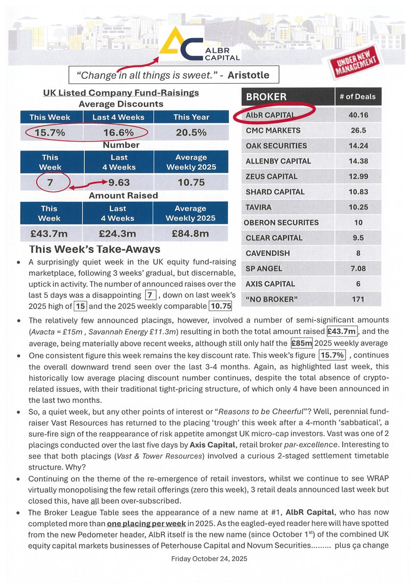 Peterhouse Capital tweet media