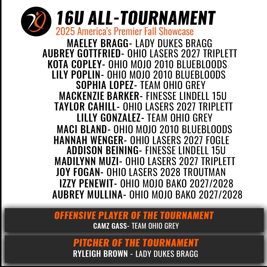 AthletesGoLive Softball tweet media