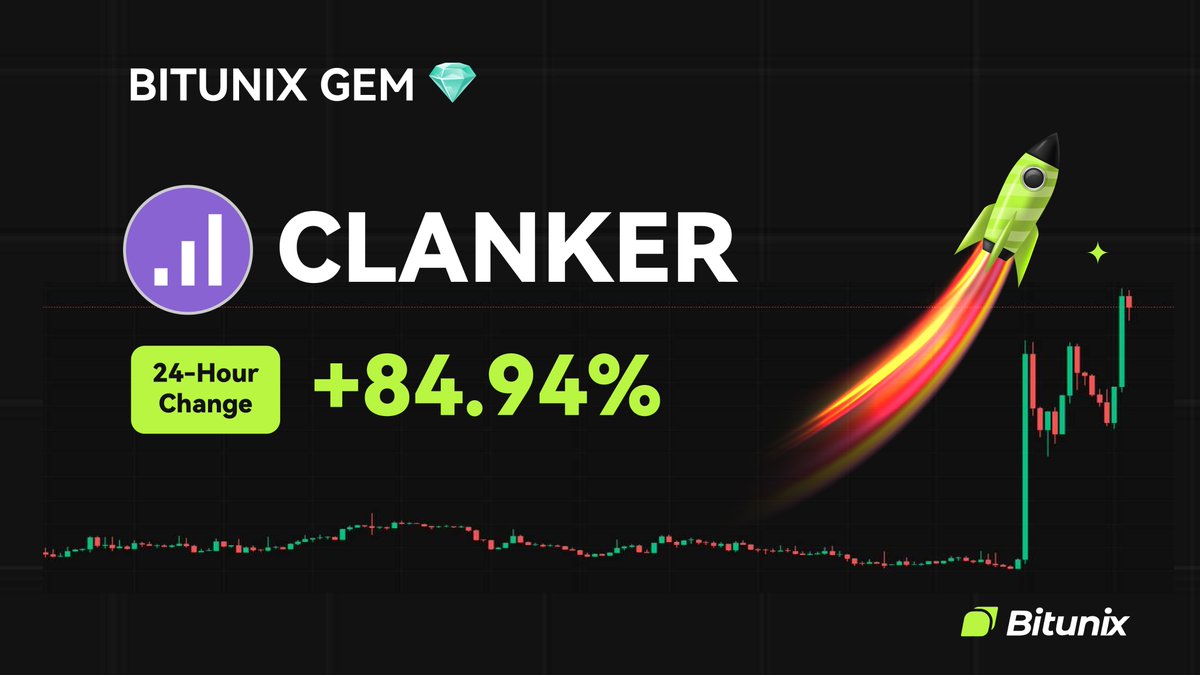 BitunixID's tweet image. 💎 BITUNIX GEM 💎

$CLANKER
 24H Change: +84.94%
 📆 Listing pada tanggal 06/12/25

🚀  Trade sekarang di Bitunix 
short.bitunixads.com/6f2gDvJc