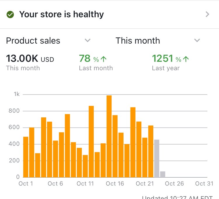 ZeroBalanceLife's tweet image. Haven’t posted in a while, but here’s some bars to show I’m still in the game.