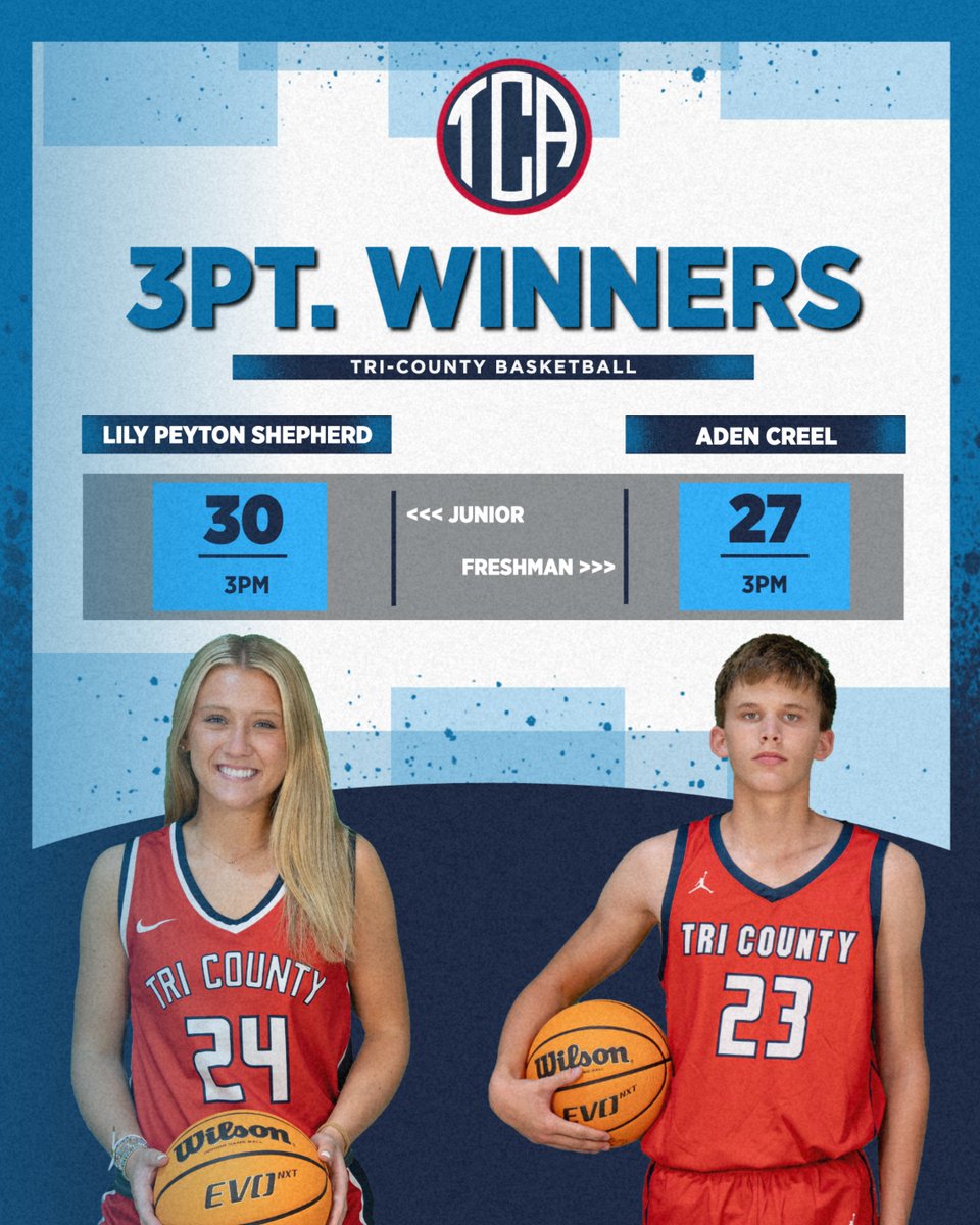 Tri-County Basketball tweet media