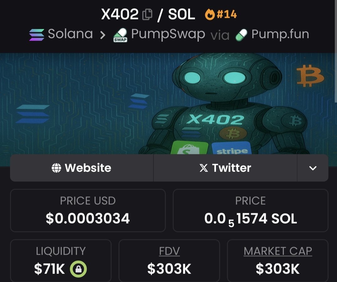If you called $X402 at $21k Mc with me congrats 👏  if you did not then you just watched it hit 🚀 $303k Mc without you,  a massive 14.42x profits 📈 bagged on my private telegram channel 

SEND ME A DIRECT MESSAGE TO JOIN MY ALPHA TG NOW