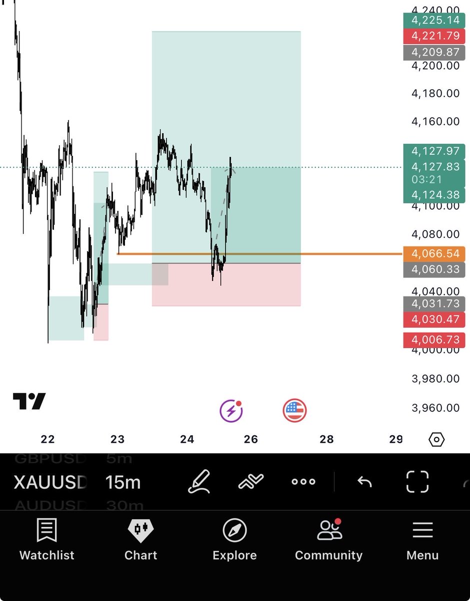 BIGCASSI€ tweet media