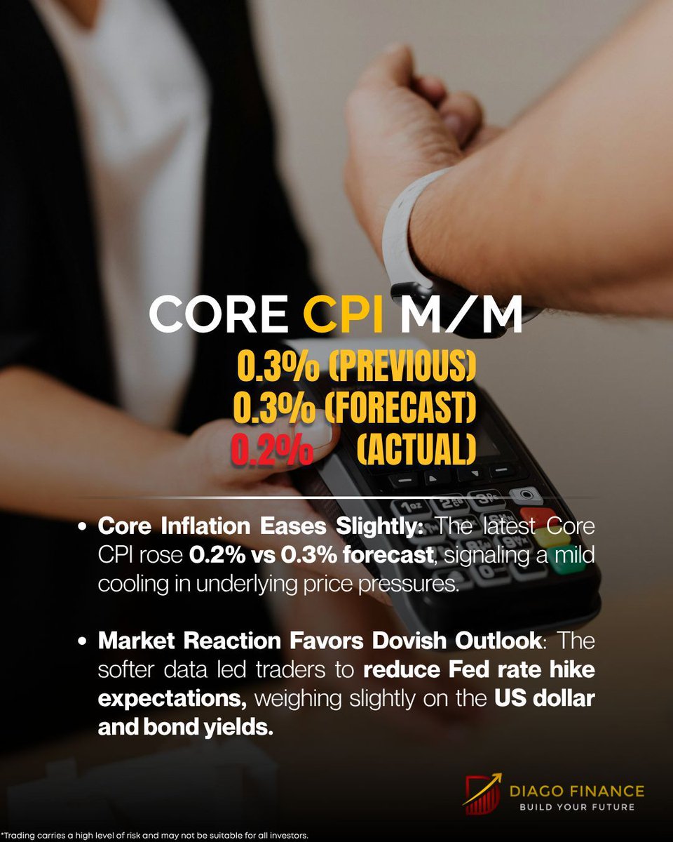 diagofinance's tweet image. 📈 US CPI: Headline 0.3–0.4% m/m &amp;amp; 3.0% YoY. Core CPI sticky at 3.0% 💵 Shelter costs keep inflation above target.

#USCPI #CoreCPI #Inflation #USD #Forex #FedWatch #EconomicNews 

diagofinance.com
diagofinance.com/account