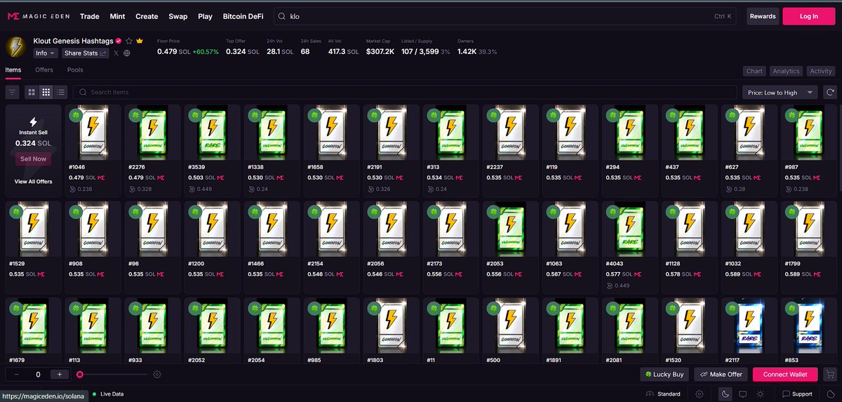 gKlout ⚡️

I warned you not to fade <a href="/kloutgg/">KLOUT</a> NFTs 

Told you guys to buy them while they are sitting at 0.2 SOL now they're at 0.4 SOL which is a clean 2x

I believe they could rise further near TGE with rumors of $KLOUT allocations per NFT

Get KLOUTED