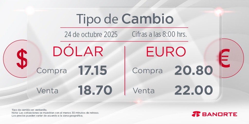 ¡Mantente informado! Este es el #TipoDeCambio en ventanilla.