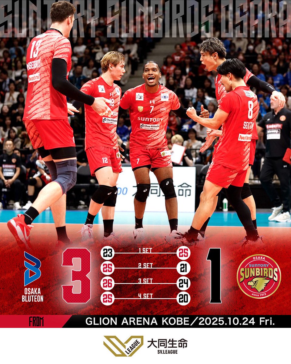 サントリーサンバーズ大阪 on X