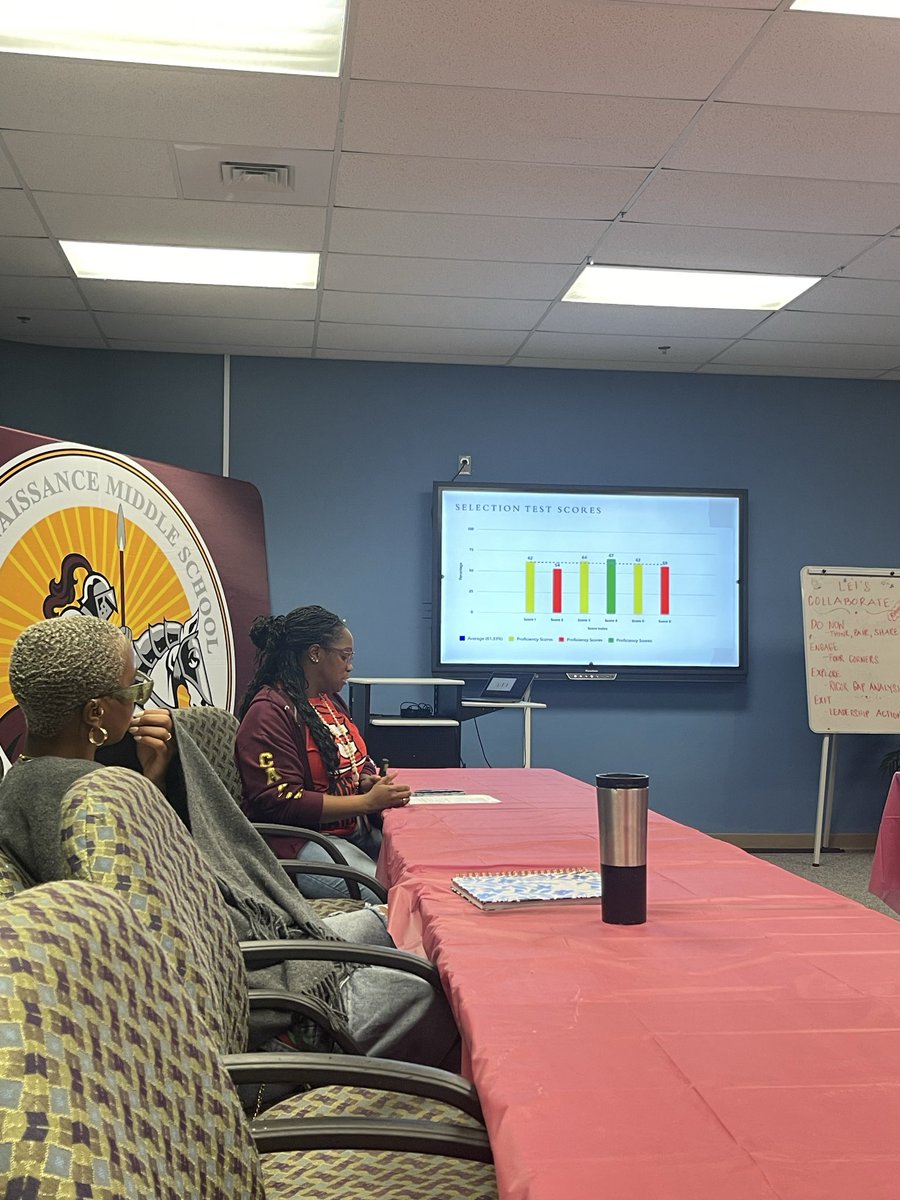 InternPrincipalKnowles tweet media