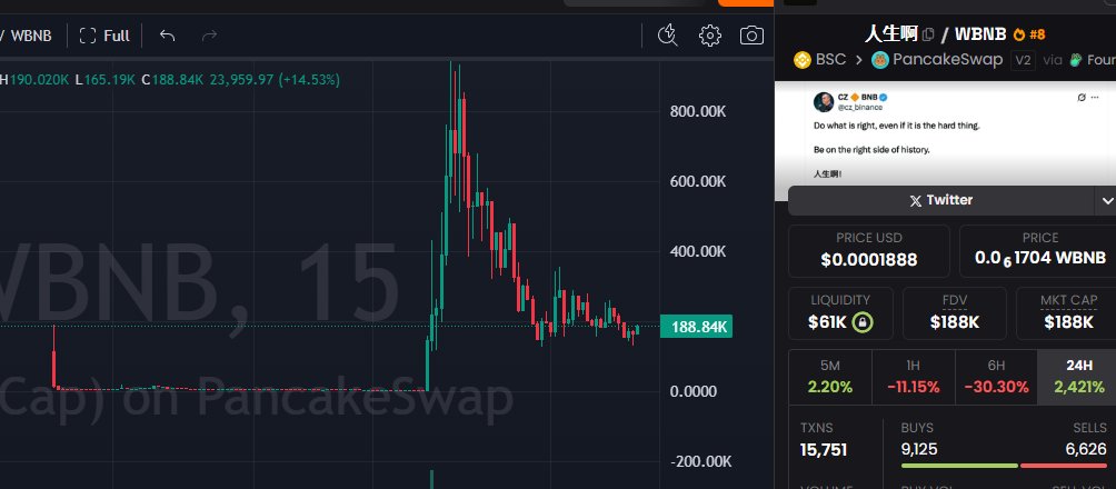 0x8e6e6e32778dc6cbc5a2d267acea23c99f584444