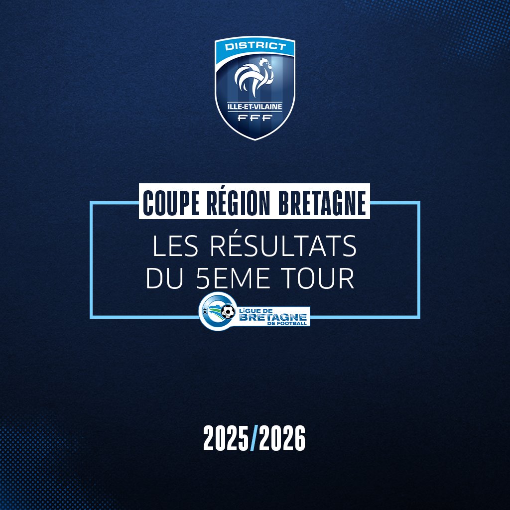 🏆[#COUPES]
Les résultats du 5ème tour de la Coupe Région Bretagne joué ce weekend

↪ bit.ly/3JtDj79
___
<a href="/LBFoff/">Ligue de Bretagne de Football</a>