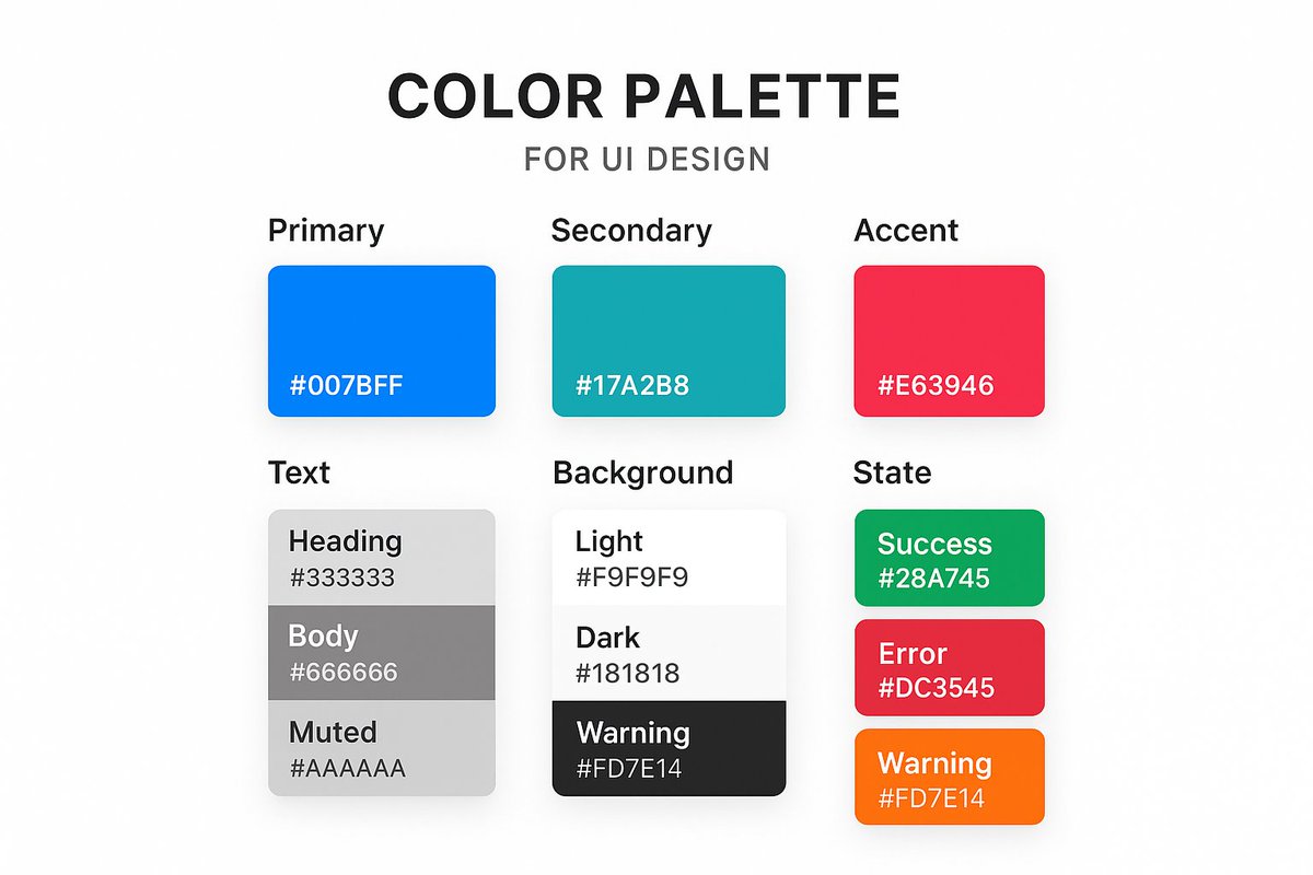 PremKum68539501's tweet image. Day 18 of my #UIUXChallenge — studied color theory and contrast 🎨
Realized good color design isn’t about being bright, it’s about being balanced and readable 👁️🗨️
#UIDesign #UXDesign #ColorTheory #DesignChallenge #Figma