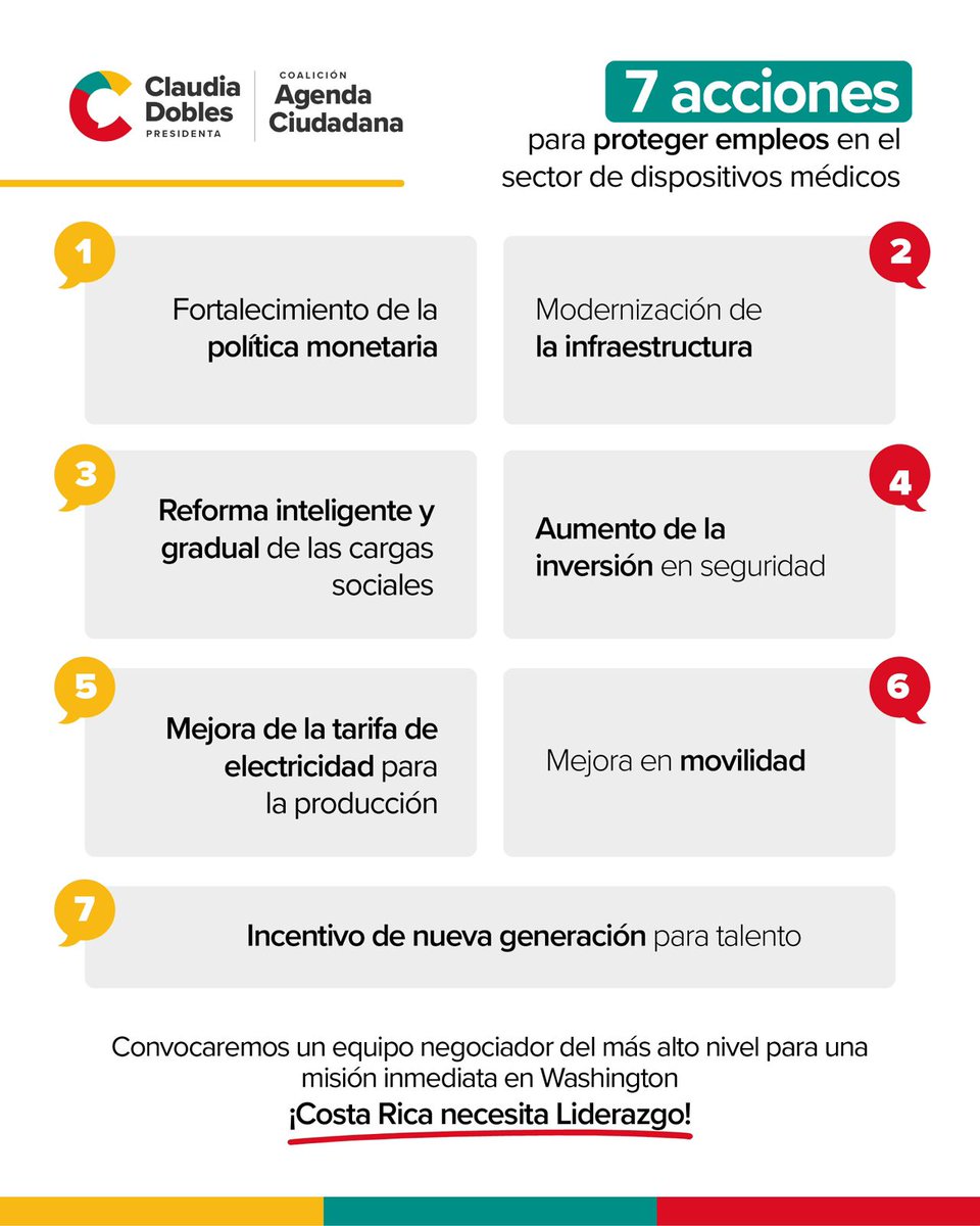 Claudia Dobles Camargo tweet media
