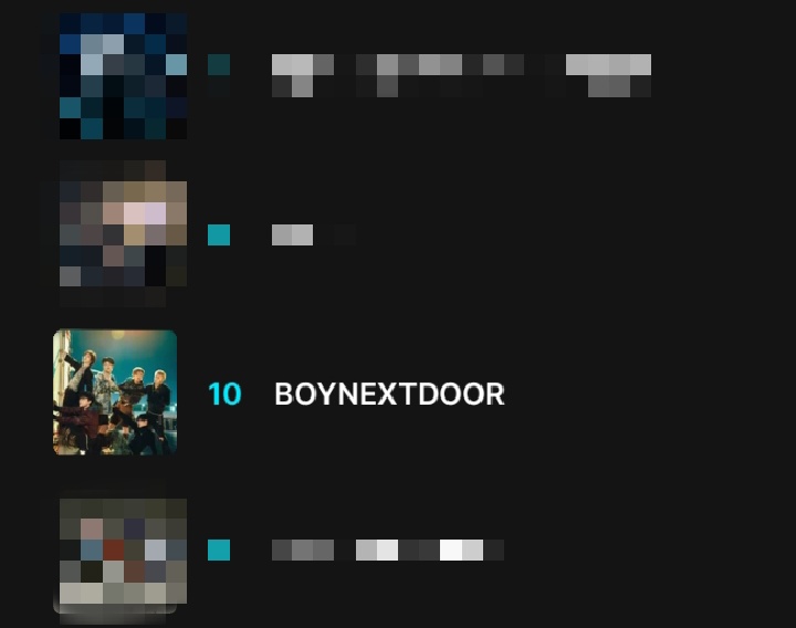 BOYNEXTDOORNEWS's tweet image. 🗳️ [ FANS’ CHOICE Category 1st VOTE ] 

🚨WHERE ARE YOU ONEDOORS🚨

WE DROPPED TO 10TH. PLEASE VOTE FOR BOYNEXTDOOR NOW!

🏆 Only the TOP 10 artists will be awarded BONSANG.

#BOYNEXTDOOR #보이넥스트도어