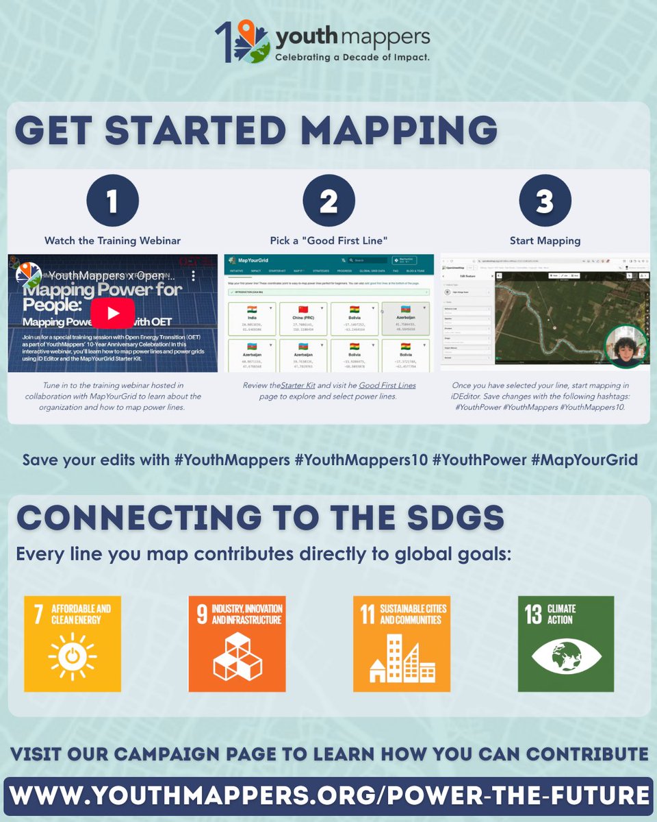 🌍 We’re celebrating 10 years of #YouthMappers!

Leading up to Nov 17, we’re launching 3 mapping campaigns, and we’re kicking off with #PowerTheFuture, in partnership with <a href="/OETenergy/">OpenEnergyTransition</a>!

🔗 Learn More: youthmappers.org/youthmappersat…

#YouthPower #YouthMappers10 #MapYourGrid