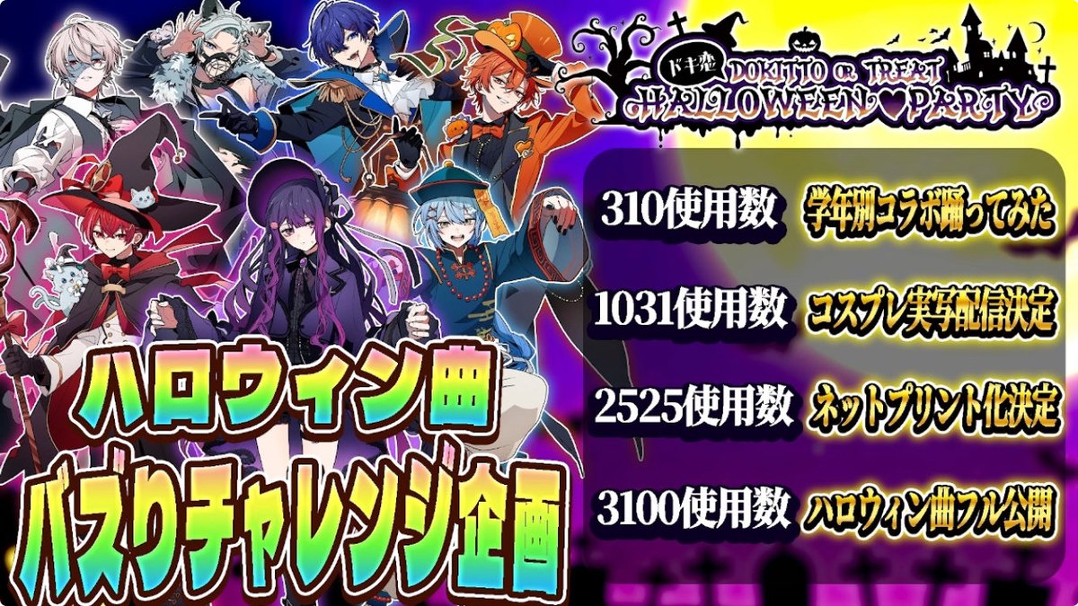 紫*音様 ハロウィン祭 大宇宙宝珠ブレス✨ 星月夜のしずくネックレス – 宙フェス夜市