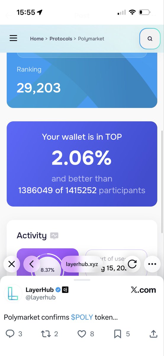 CryptoIre's tweet image. Polymarket airdrop gonna 🔥

Positioning myself $poly