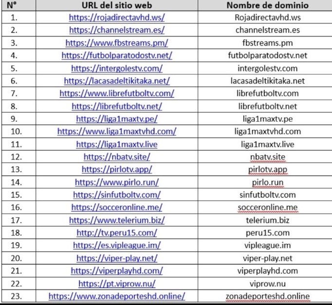 <a href="/LaLiga/">LALIGA</a> exacto
JAMÁS entréis en estas webs para ver fútbol!!