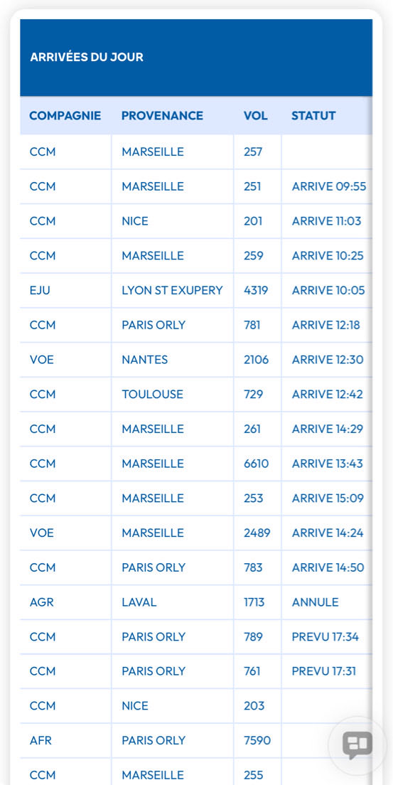 SECBSocios's tweet image. 🛑 𝐋𝐞 𝐫𝐞𝐩𝐨𝐫𝐭 𝐝𝐮 𝐦𝐚𝐭𝐜𝐡 𝐝𝐞 𝐜𝐞 𝐬𝐨𝐢𝐫 𝐞𝐬𝐭 𝐮𝐧 𝐬𝐜𝐚𝐧𝐝𝐚𝐥𝐞 ⵑ

Alors que l’ensemble des vols au départ de Laval ont décollé et alors que tous les vols à Bastia ont atterri jusqu’ici (12), le club de Laval a choisi de ne pas se déplacer pour ce match…