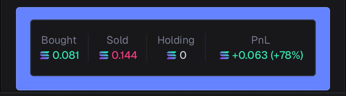 diggyddab's tweet image. Ngl. 

I was never good at trenching. 😞 But since I been using the @atmdotday algos I get signals wich basically filtered out all the bs on pf for me and gives me good volume coins. 🤩 

Example.. algo gave me a signal and I aped small. Within 2 min it migrated and got my free…