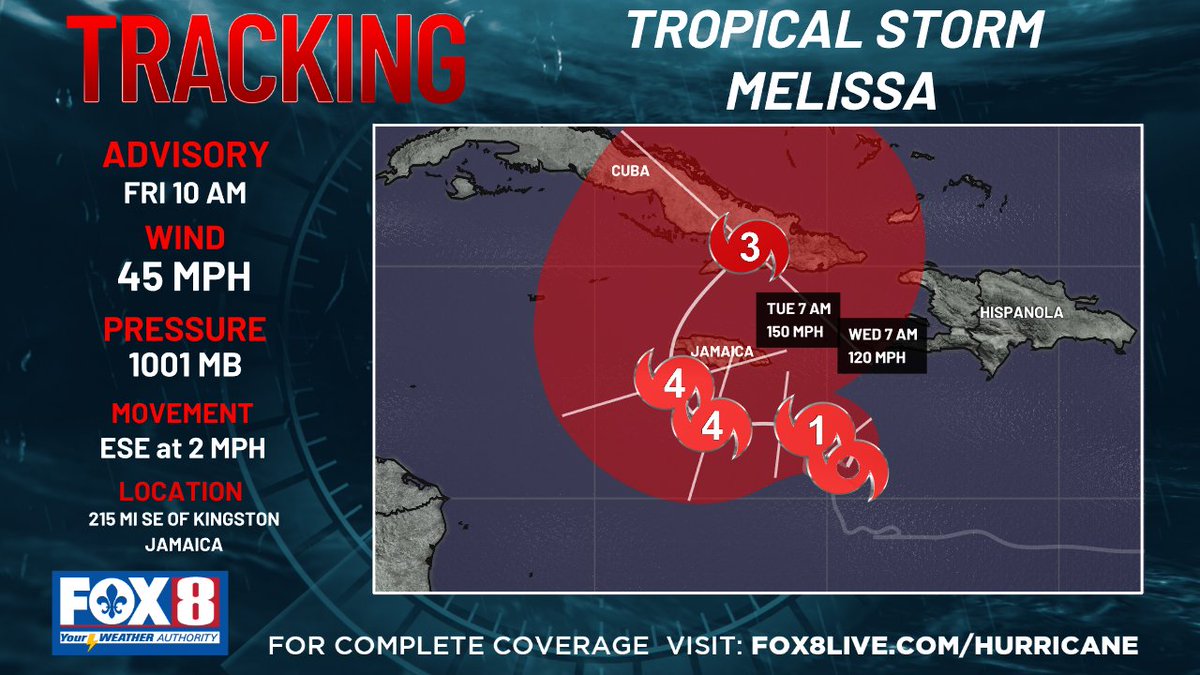 The latest Melissa advisory is in from the National Hurricane Center. For more information, go to fox8live.com/hurricane/