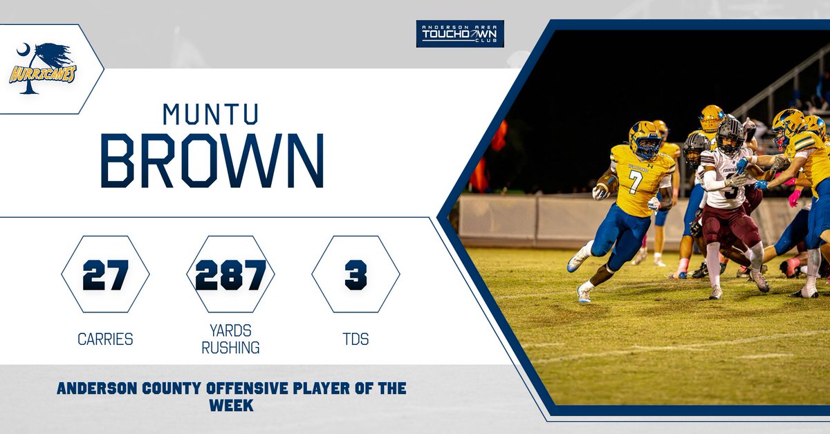 💥 Anderson County TD Club Player of the Week 💥
🏈 Muntu Brown – Hurricane Football 🌀

🔥 27 Carries • 287 Yards • 3 Touchdowns 🔥

A huge night for our Hurricane running back! Congrats, Muntu — your hard work and toughness led the way for Wren! 💪💙💛