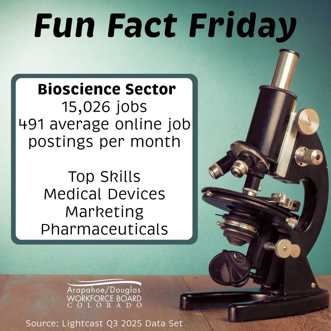 adworks303's tweet image. Working in bioscience isn’t just a job—it’s a chance to change the world. 🌍 From fighting disease to improving sustainability, every role matters. 

Check out the top companies posting opportunities.
 
@BctTerumo 
@Merck 
@EssiLux 
@StrykerEndo 
@JNJNews 

#LaborMarketData