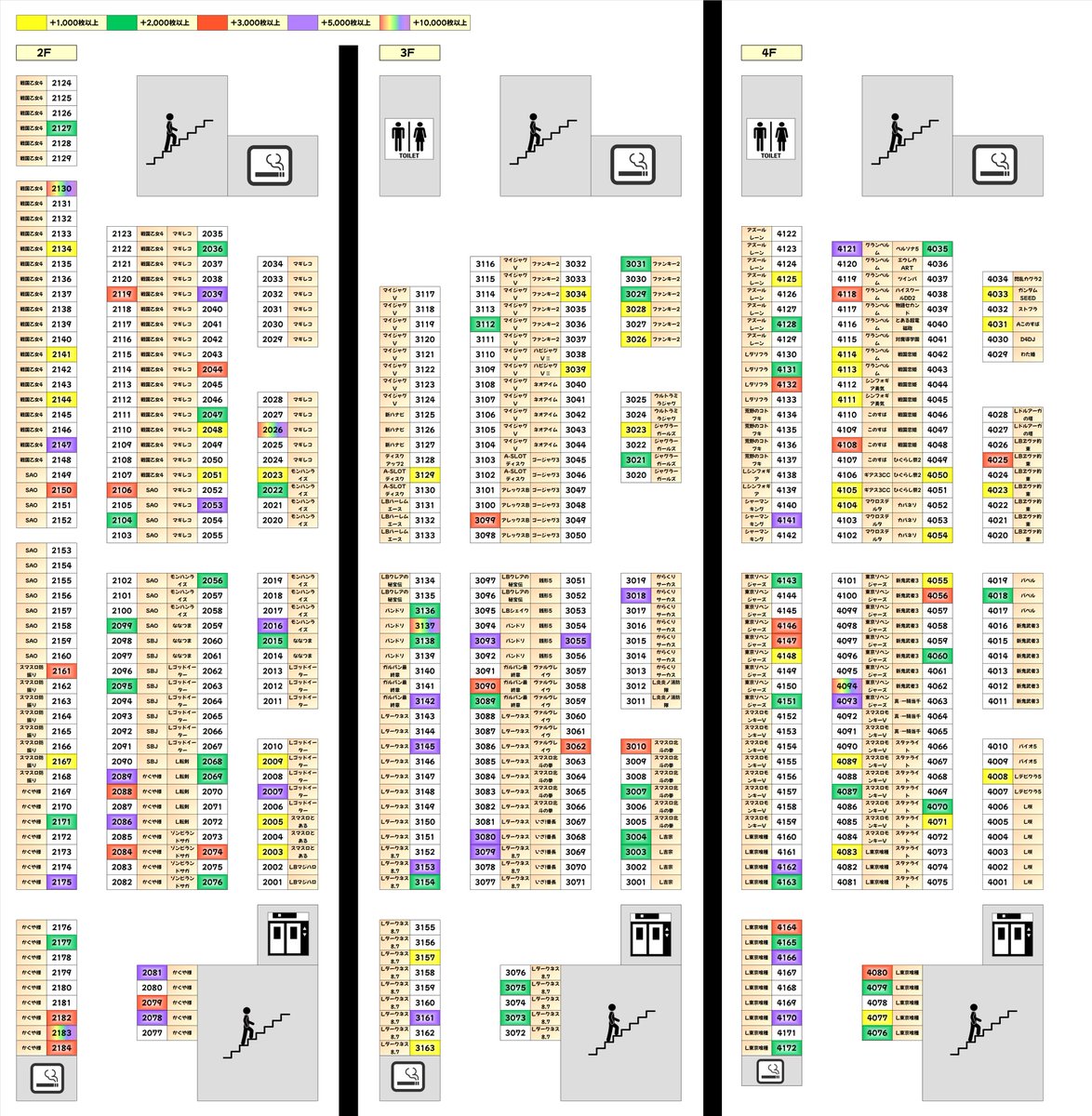 ◇ねこねこ画面◇1点ずつの合計2点 ◇ねこねこ画面◇1点ずつの合計2点 ネコキヨ (@nekokiyo01