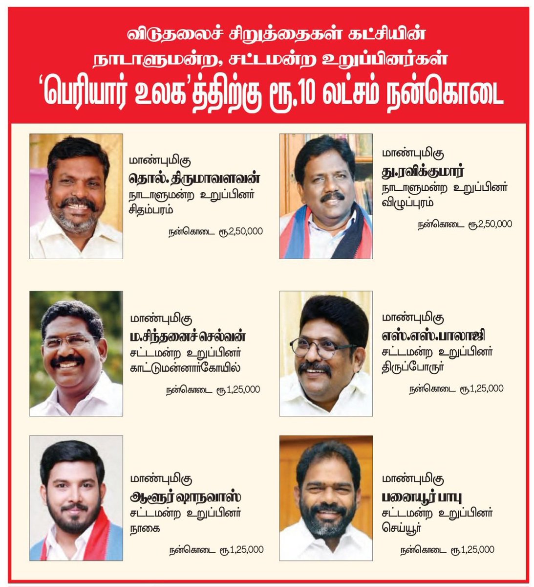 aloor_ShaNavas's tweet image. #PeriyarForEver #Periyar #VCK
@thirumaofficial #AloorShanavas
#பெரியார் #DravidianModel