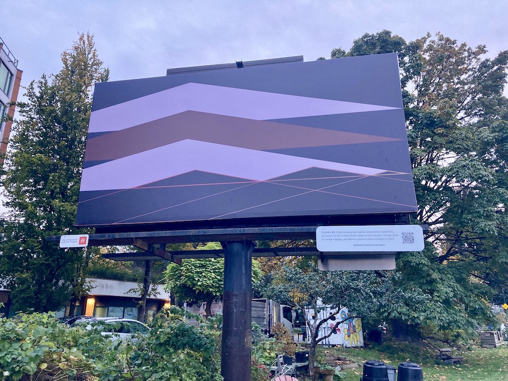 Global Reporting Centre tweet media